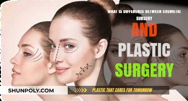 Cosmetic vs. Plastic Surgery: Understanding the Key Differences Explained