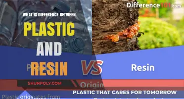 Plastic vs Resin: Understanding the Core Differences