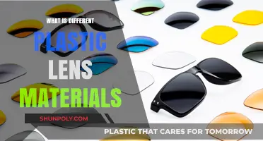 Lens Materials: Understanding Plastic Varieties