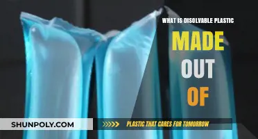Understanding Dissolvable Plastic: Materials, Composition, and Eco-Friendly Benefits