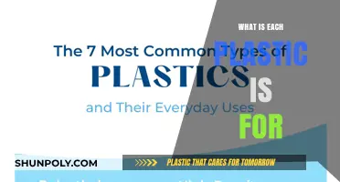 The Many Uses of Plastic: Understanding Different Types