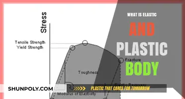 Understanding Elastic and Plastic Deformation in Materials