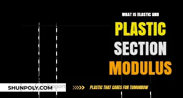 Understanding Elastic and Plastic Section Modulus in Engineering