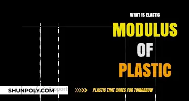 Understanding Elastic Modulus: Plastic's Flexibility