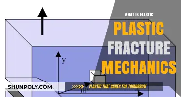 Fracture Mechanics: Elastic-Plastic Methods Explained