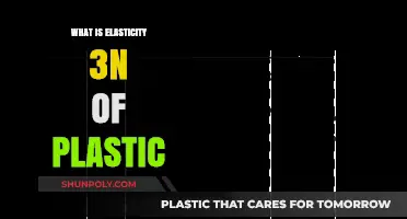 Understanding Plastic's Elasticity: The Science Behind Its Stretch