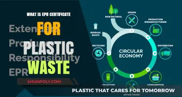 EPR Certificate: Plastic Waste Management Solution