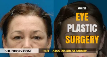 Understanding Eye Plastic Surgery: Procedures, Benefits, and Recovery Explained