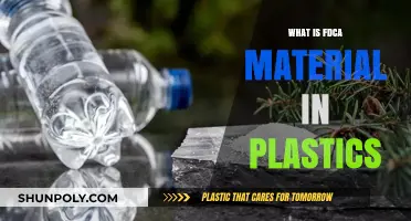FDCA: The Future of Sustainable Plastics