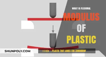 Understanding Plastic Flexural Modulus: Strength and Stiffness