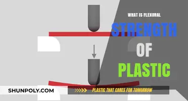 Flexural Strength of Plastics: Understanding Their Limits