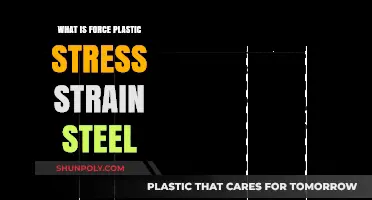 Understanding Steel: Stress, Strain, and Plastic Force