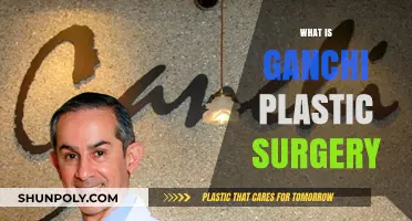 Understanding Ganchi Plastic Surgery: Techniques, Benefits, and Recovery Explained