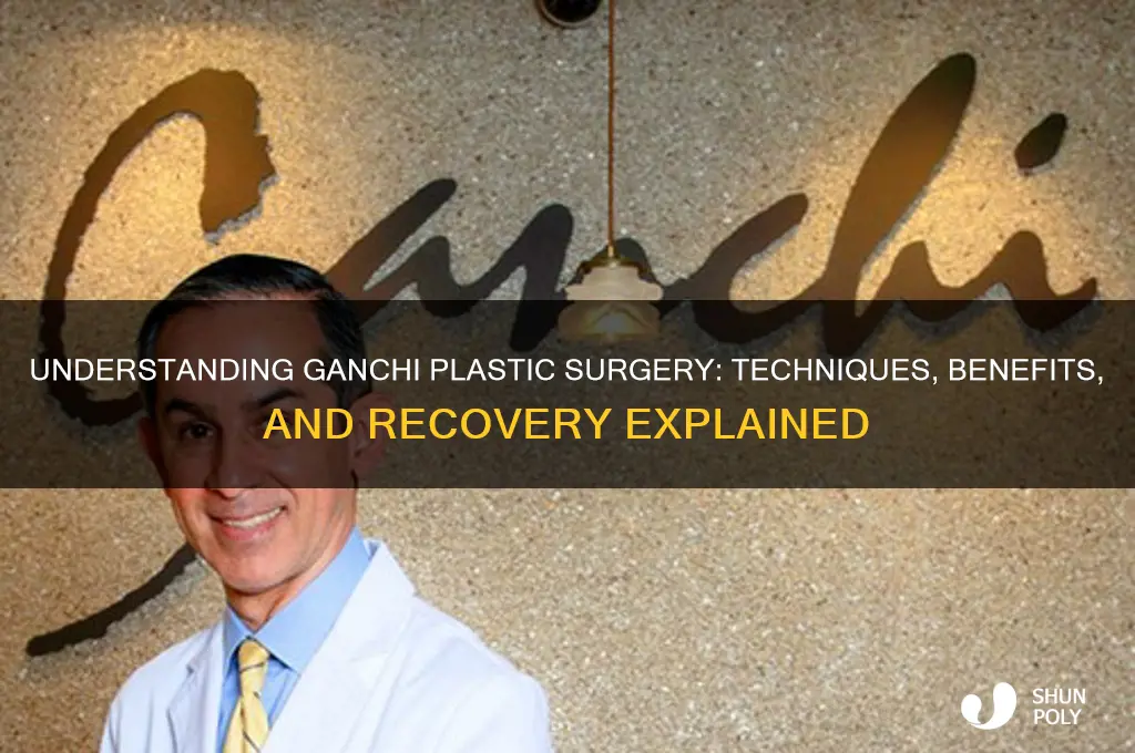 what is ganchi plastic surgery