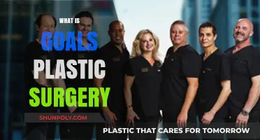 Understanding Goals Plastic Surgery: Transforming Appearance and Confidence