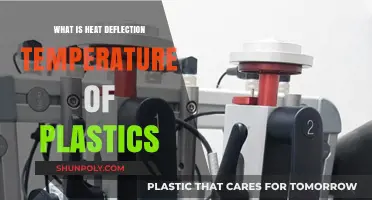 Understanding Plastics: Heat Deflection and Temperature Limits
