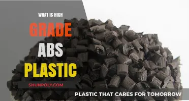 The Strength of High-Grade ABS Plastic