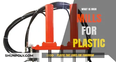 Plastic's High-Milling: The Ultimate Guide