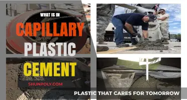 Plastic Cement: What's in the Mix?
