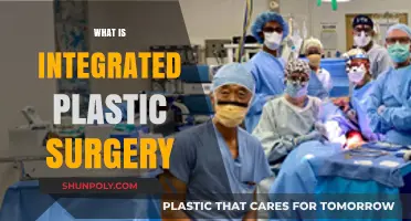 Understanding Integrated Plastic Surgery: A Comprehensive Approach to Aesthetic Transformation