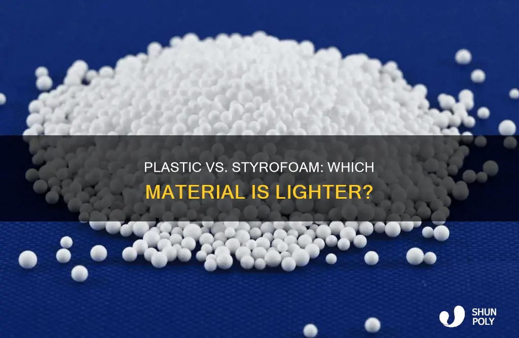 what is lighter plastic or styrofoam