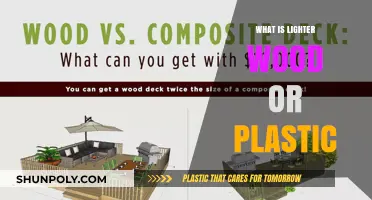 Wood vs Plastic: Which Material Weighs Less?