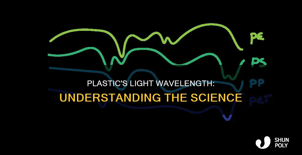what is lights wavelength in plastic