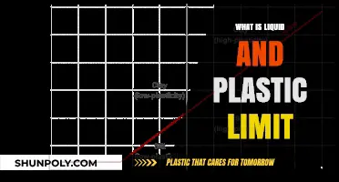Understanding Liquid and Plastic Limit in Soil Testing