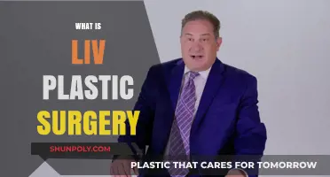 Understanding LIV Plastic Surgery: Procedures, Benefits, and Recovery Explained