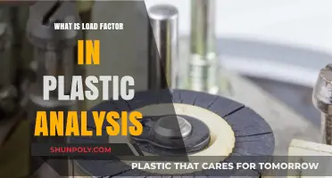 Understanding Load Factor: Plastic Analysis Fundamentals