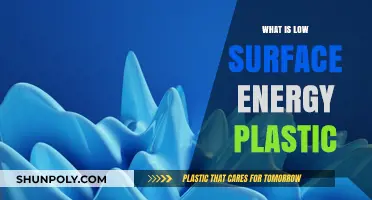 Understanding Low Surface Energy Plastics: A Comprehensive Guide