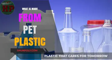From Bottles to Fashion: Surprising Items Made from PET Plastic