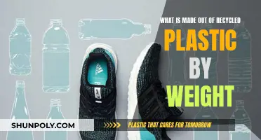 How Much Recycled Plastic Makes Useful Products?