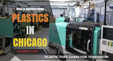 Chicago's Plastic Manufacturing: An Insider's Guide