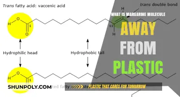 Margarine's Molecular Structure: A Plastic Twist