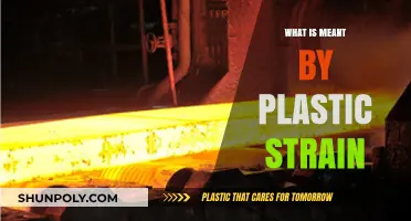 Plastic Strain: Understanding Permanent Deformation