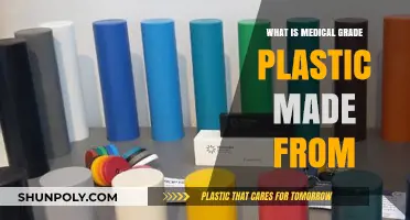 Understanding Medical Grade Plastic: Materials, Composition, and Manufacturing Process