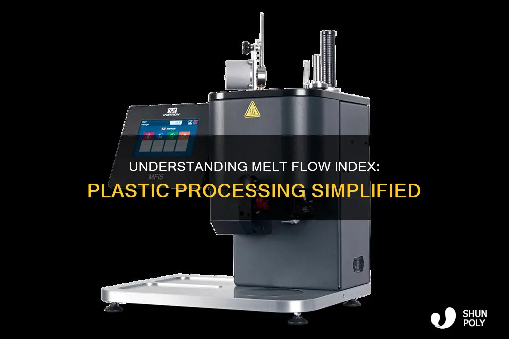 what is melt flow index for plastics