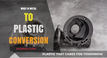 How Plastic Conversion is Transforming the Metal Industry