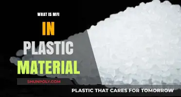 Understanding MFI in Plastic: A Comprehensive Guide