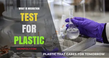Plastic Migration Testing: Ensuring Safe Food Contact