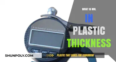 Understanding Plastic Thickness: MIL Measurement