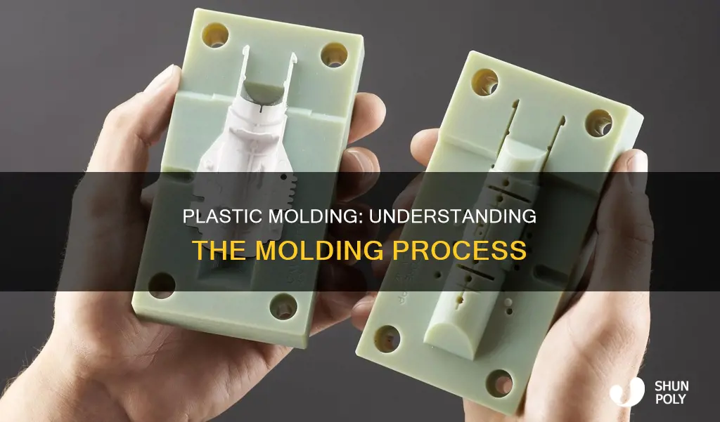 what is mold in plastic industry