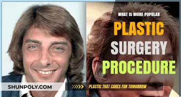 Most Popular Plastic Surgery Procedures: Trends and Insights Revealed
