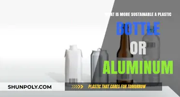 Plastic vs. Aluminum: Which Bottle Choice is More Sustainable?