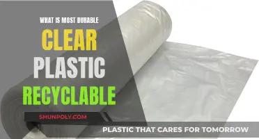 Clear Plastic: Most Durable, Recyclable Options