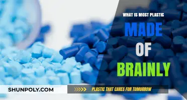 Understanding Plastic Composition: Key Ingredients Explained Simply