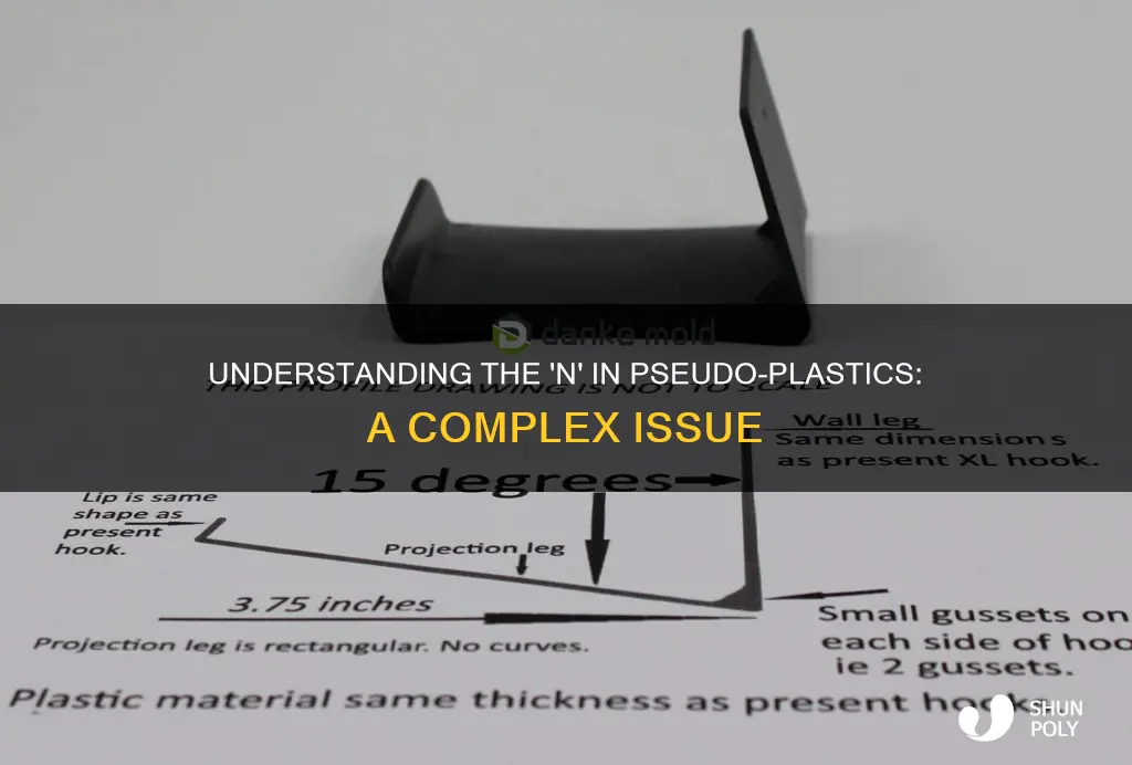 what is n for pseudo plastics