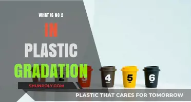 Understanding Plastic Gradation: The No. 2 Mystery