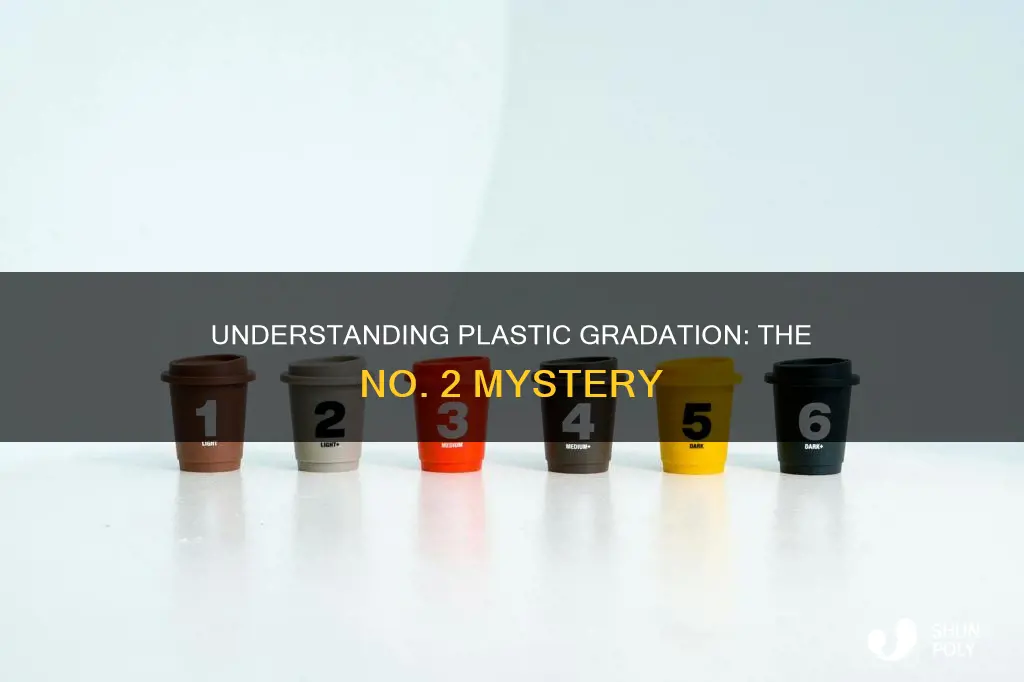 what is no 2 in plastic gradation